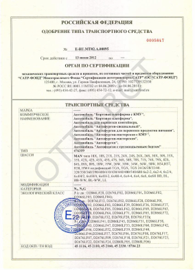 ОТТС ТС RU E-RU.МТ02.А.00095 — превью документа