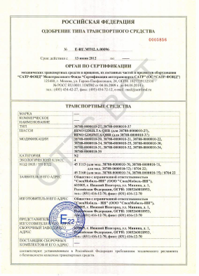 ОТТС ТС RU E-RU.МТ02.А.00096 — превью документа