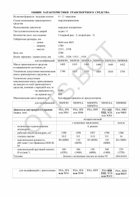 ОТТС ТС RU E-RU.МТ02.00314.П1 — превью документа