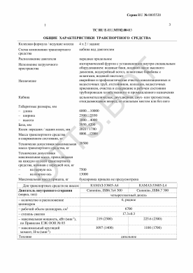 ОТТС ТС RU E-RU.МТ02.00483 — превью документа