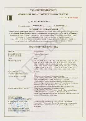 ОТТС ТС RU E-RU.МТ02.00517 — превью документа