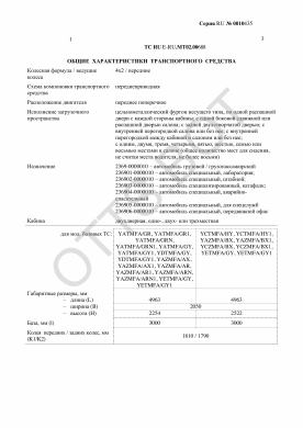 ОТТС ТС RU E-RU.МТ02.00688 — превью документа