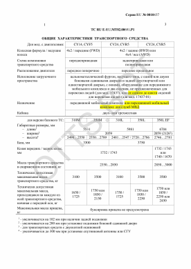 ОТТС ТС RU E-RU.МТ02.00691.Р1 — превью документа