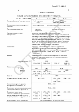 ОТТС ТС RU E-RU.МТ02.00749 — превью документа