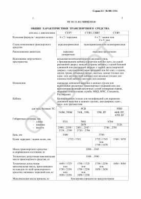 ОТТС ТС RU E-RU.МТ02.00840 — превью документа