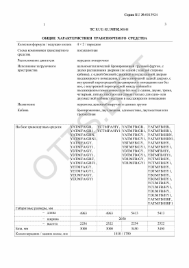 ОТТС ТС RU E-RU.МТ02.00848 — превью документа