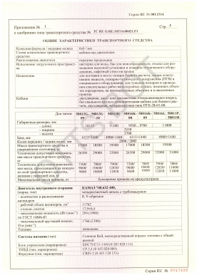 ОТТС ТС RU E-RU.МТ14.00021.Р1 — превью документа