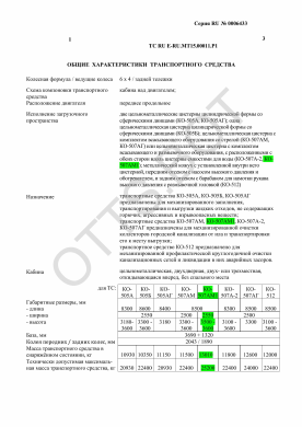ОТТС ТС RU E-RU.МТ15.00011.Р1 — превью документа