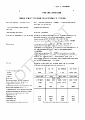 ОТТС ТС RU E-RU.МТ15.00021.Р2 — превью документа