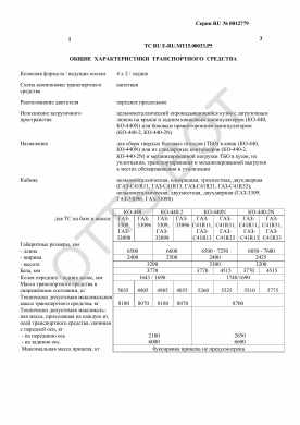 ОТТС ТС RU E-RU.МТ15.00033.Р5 — превью документа