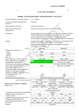 ОТТС ТС RU E-RU.МТ15.00036.Р3 — превью документа