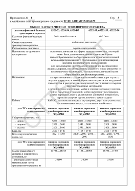 ОТТС ТС RU E-RU.МТ15.00260.Р2 — превью документа