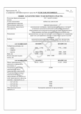 ОТТС ТС RU E-RU.МТ15.00282.Р2 — превью документа
