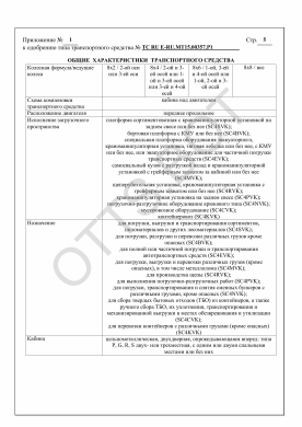 ОТТС ТС RU E-RU.МТ15.00357.Р1 — превью документа