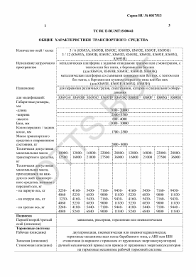 ОТТС ТС RU E-RU.МТ15.00442 — превью документа