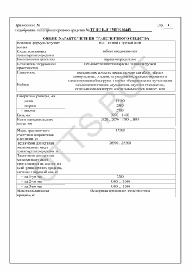 ОТТС ТС RU E-RU.МТ15.00443 — превью документа