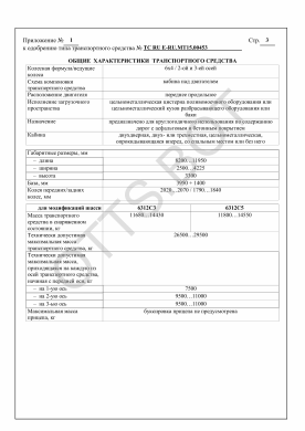 ОТТС ТС RU E-RU.МТ15.00453 — превью документа