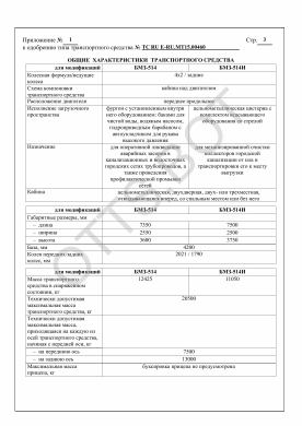 ОТТС ТС RU E-RU.МТ15.00460 — превью документа