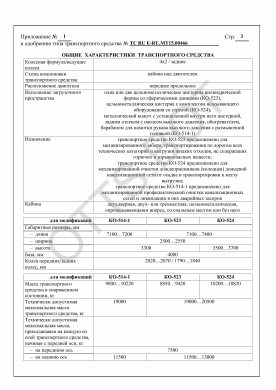 ОТТС ТС RU E-RU.МТ15.00466 — превью документа