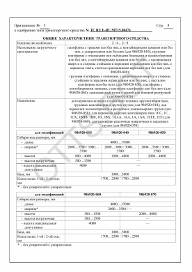 ОТТС ТС RU E-RU.МТ15.00476 — превью документа