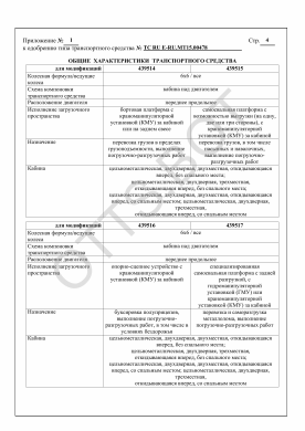 ОТТС ТС RU E-RU.МТ15.00478 — превью документа