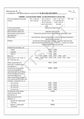 ОТТС ТС RU E-RU.МТ15.00479 — превью документа