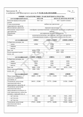ОТТС ТС RU E-RU.МТ15.00480 — превью документа