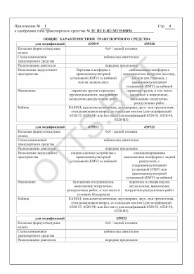 ОТТС ТС RU E-RU.МТ15.00494 — превью документа