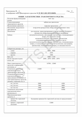 ОТТС ТС RU E-RU.МТ15.00496 — превью документа