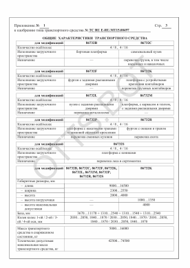 ОТТС ТС RU E-RU.МТ15.00497 — превью документа