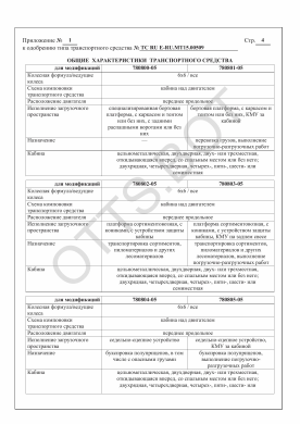 ОТТС ТС RU E-RU.МТ15.00509 — превью документа