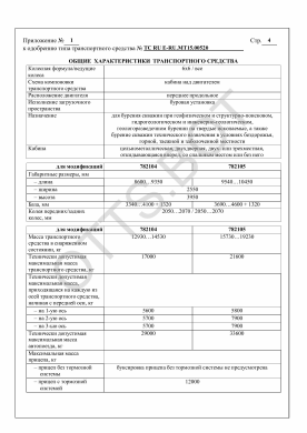 ОТТС ТС RU E-RU.МТ15.00520 — превью документа