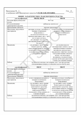 ОТТС ТС RU E-RU.МТ15.00521 — превью документа