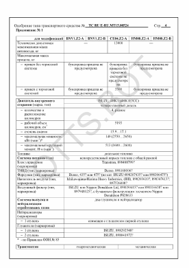 ОТТС ТС RU E-RU.МТ15.00524 — превью документа