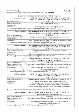 ОТТС ТС RU E-RU.МТ15.00551 — превью документа
