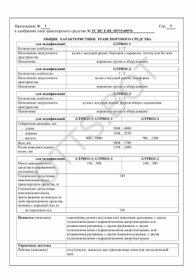 ОТТС ТС RU E-RU.МТ15.00576 — превью документа