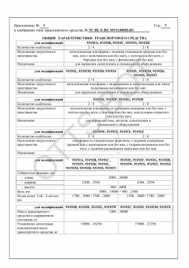 ОТТС ТС RU E-RU.МТ15.00582.И1 — превью документа