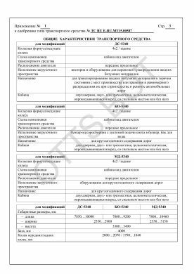 ОТТС ТС RU E-RU.МТ15.00587 — превью документа