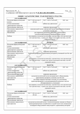 ОТТС ТС RU E-RU.МТ15.00591 — превью документа