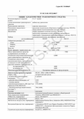 ОТТС ТС RU E-RU.МТ22.00017 — превью документа