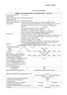 ОТТС ТС RU E-RU.МТ22.00022 — превью документа