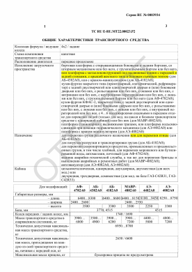 ОТТС ТС RU E-RU.МТ22.00023.Р2 — превью документа