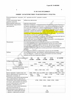 ОТТС ТС RU E-RU.МТ22.00068.Р1 — превью документа