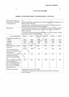 ОТТС ТС RU E-RU.МТ22.00080 — превью документа