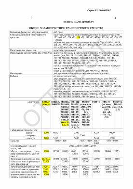 ОТТС ТС RU E-RU.МТ22.00085.Р4 — превью документа