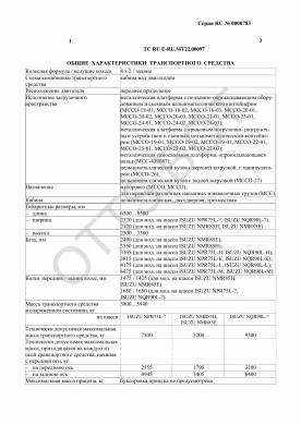 ОТТС ТС RU E-RU.МТ22.00097 — превью документа