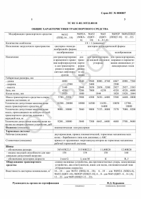 ОТТС ТС RU E-RU.МТ22.00118 — превью документа
