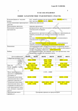 ОТТС ТС RU E-RU.МТ22.00198.Р1 — превью документа