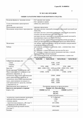 ОТТС ТС RU E-RU.МТ22.00208 — превью документа