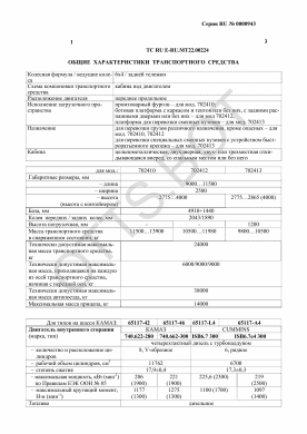 ОТТС ТС RU E-RU.МТ22.00224 — превью документа